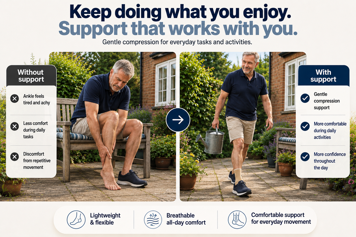 CosyCare® Ankle Sleeve